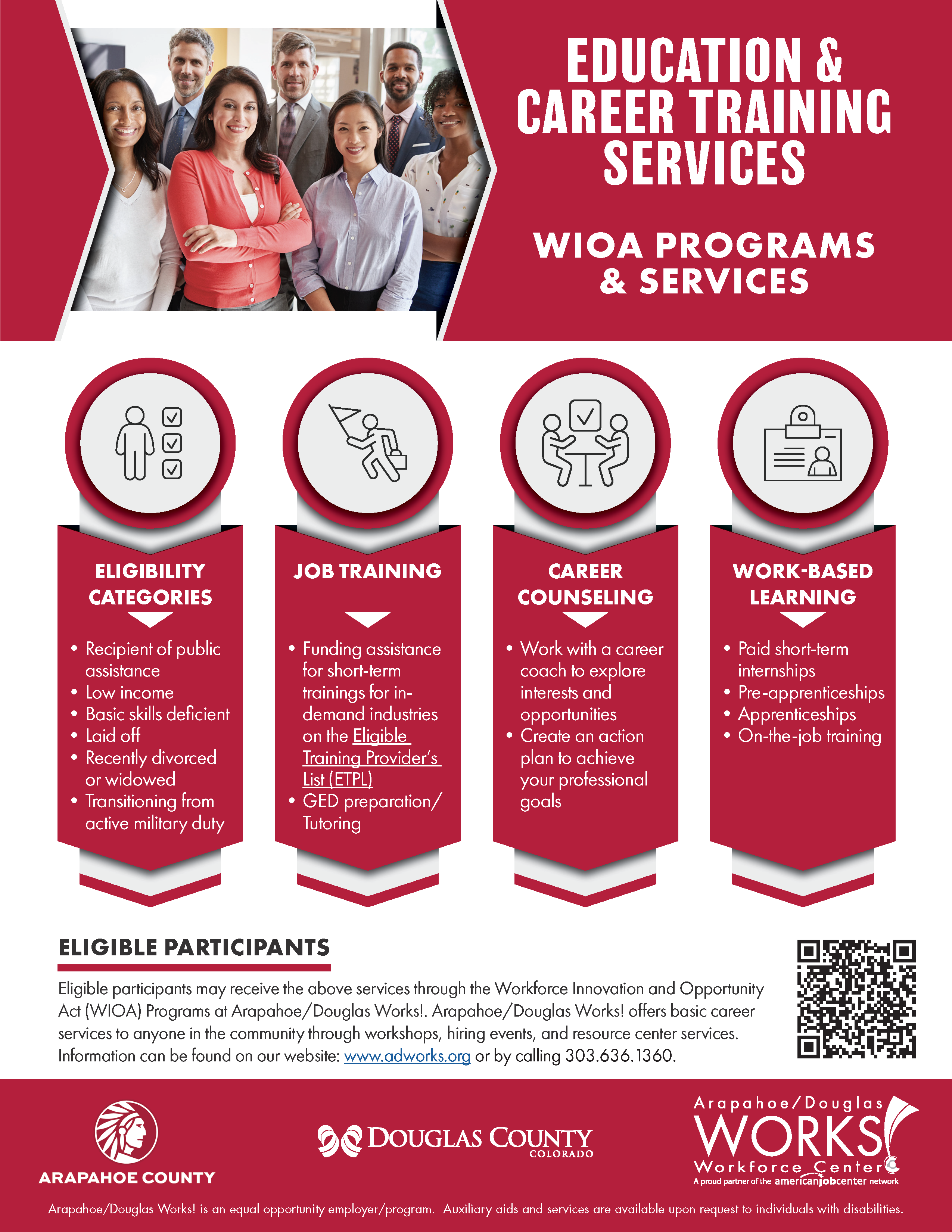 WIOA Programs & Services