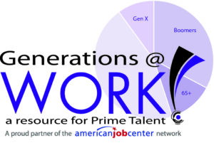 Logotipo de Generaciones @ Trabajo