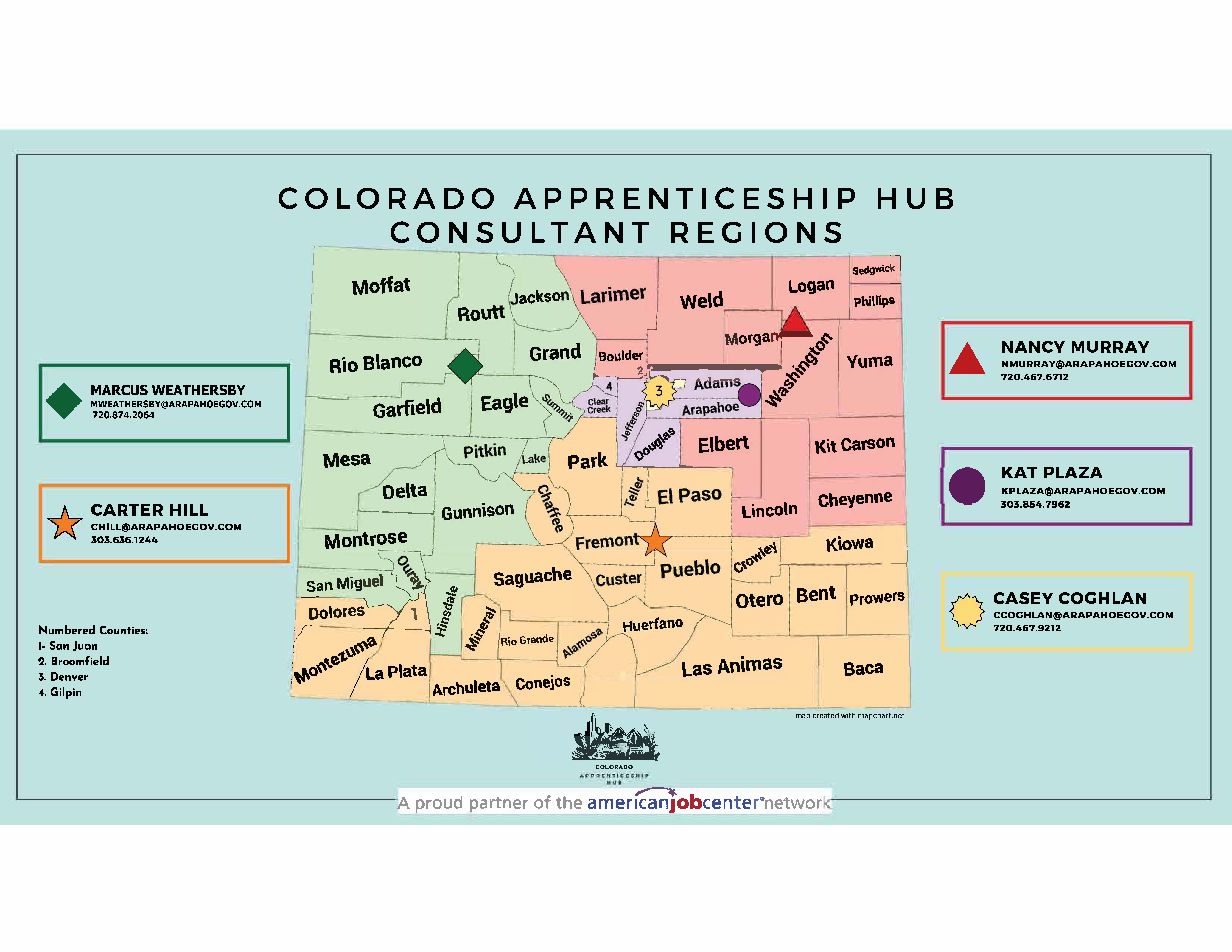 Colorado Apprenticeship HUB