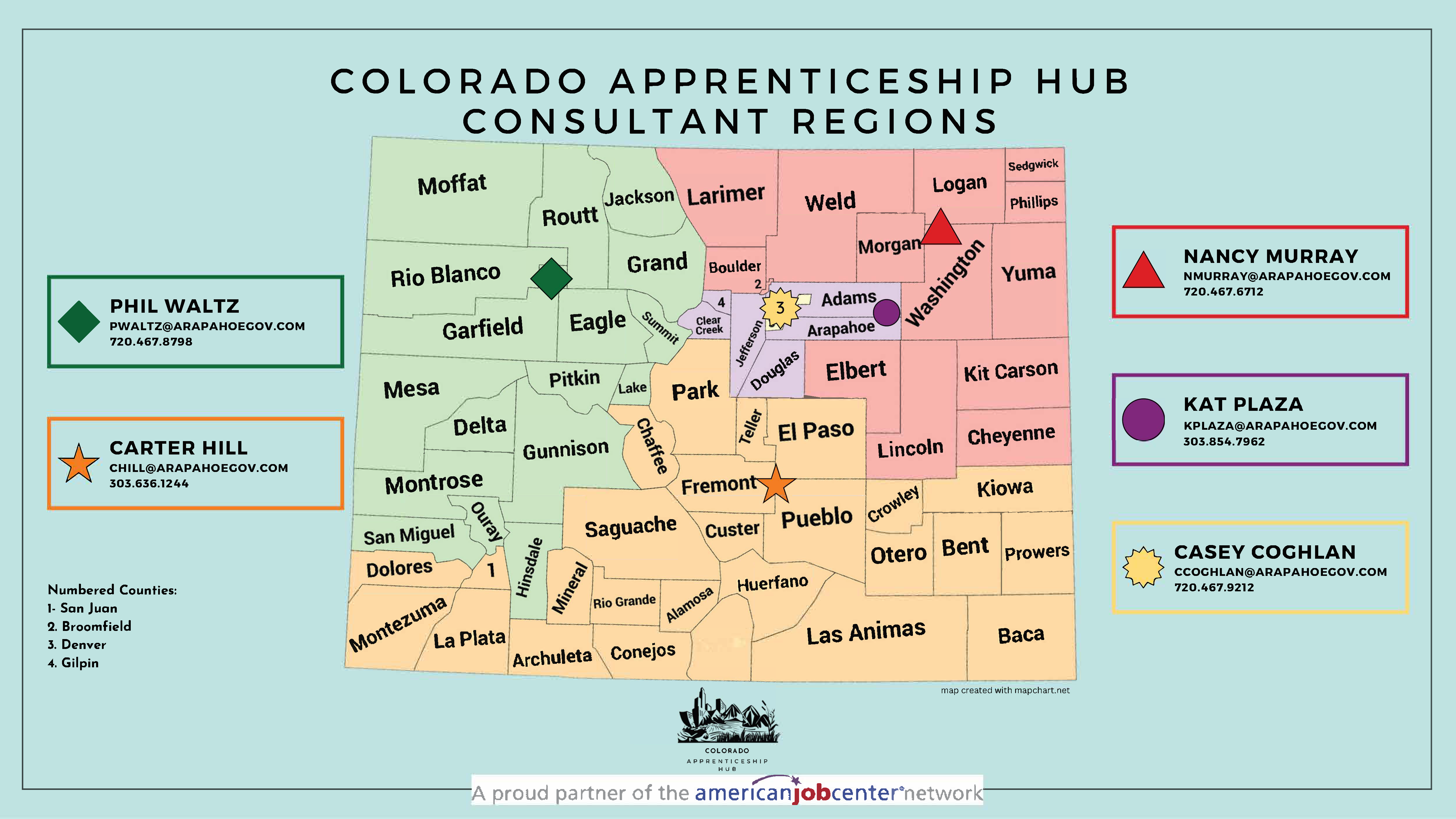 Colorado Apprenticeship HUB