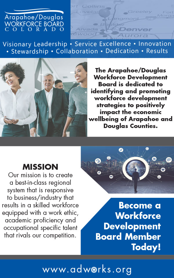 Workforce Board panel card cover