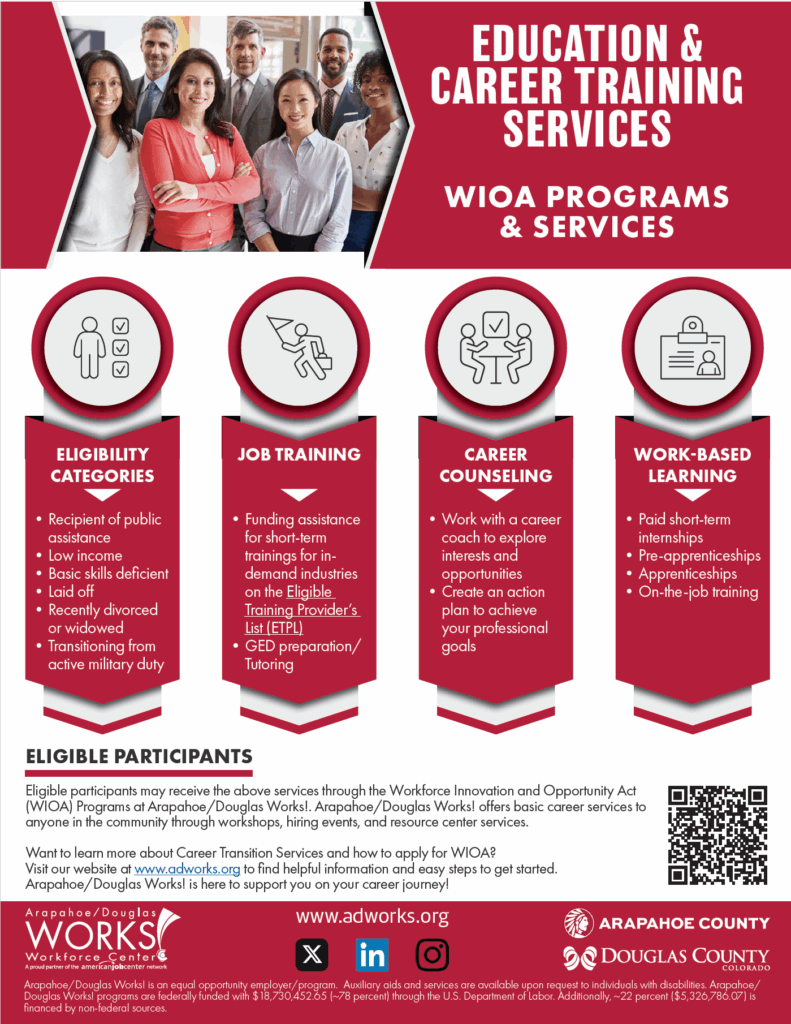 WIOA በራሪ ወረቀት